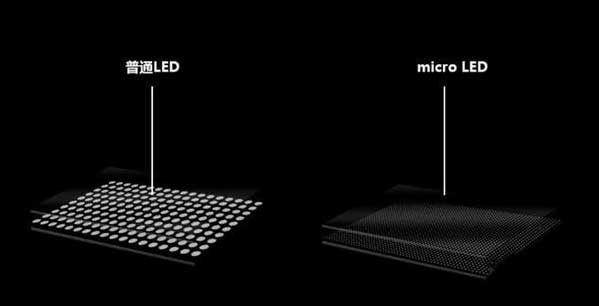 瑞溪镇苹果手机维修分享什么时候会用上MicroLED屏？ 