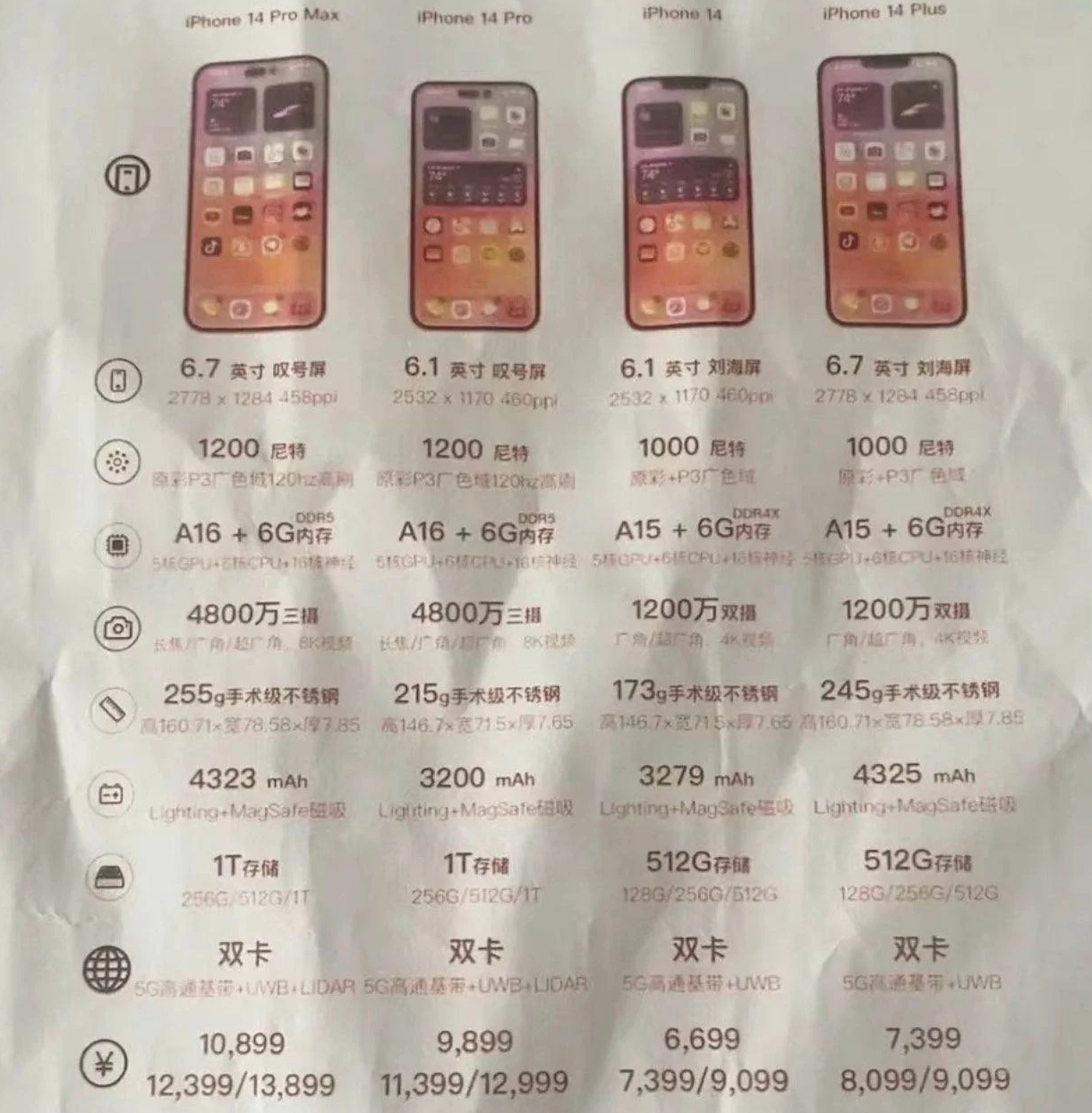 瑞溪镇苹果14维修分享苹果 iPhone 14 预售价现身 