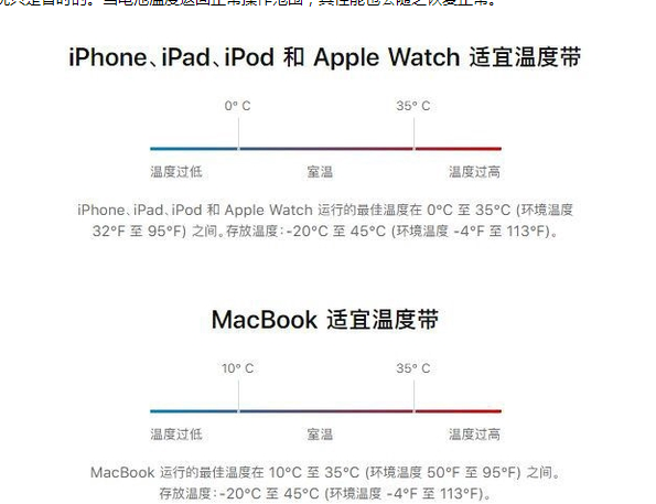 瑞溪镇苹果13维修分享iPhone 13耗电越来越快怎么办 