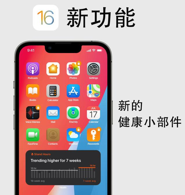 瑞溪镇苹果手机维修分享iOS16新功能汇总 