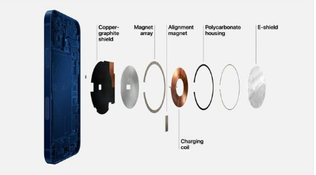 瑞溪镇苹果手机维修分享iPhone 12真的会威胁身体健康吗 