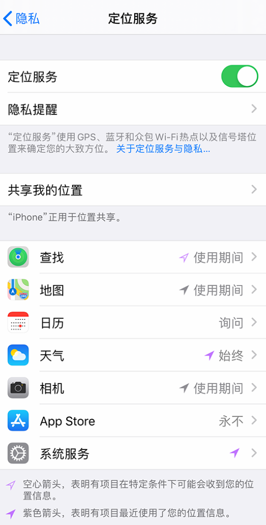 瑞溪镇苹果手机维修分享iPhone 状态栏中时间显示为蓝色图标是什么情况 